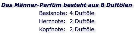 Das Männer-Parfüm besteht aus 8 Duftölen  Basisnote: 4 Duftöle Herznote:  2 Duftöle Kopfnote:  2 Duftöle