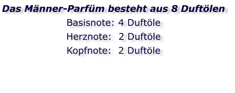 Das Männer-Parfüm besteht aus 8 Duftölen  Basisnote: 4 Duftöle Herznote:  2 Duftöle Kopfnote:  2 Duftöle