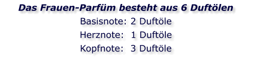 Das Frauen-Parfüm besteht aus 6 Duftölen Basisnote: 2 Duftöle Herznote:  1 Duftöle Kopfnote:  3 Duftöle