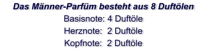 Das Männer-Parfüm besteht aus 8 Duftölen  Basisnote: 4 Duftöle Herznote:  2 Duftöle Kopfnote:  2 Duftöle